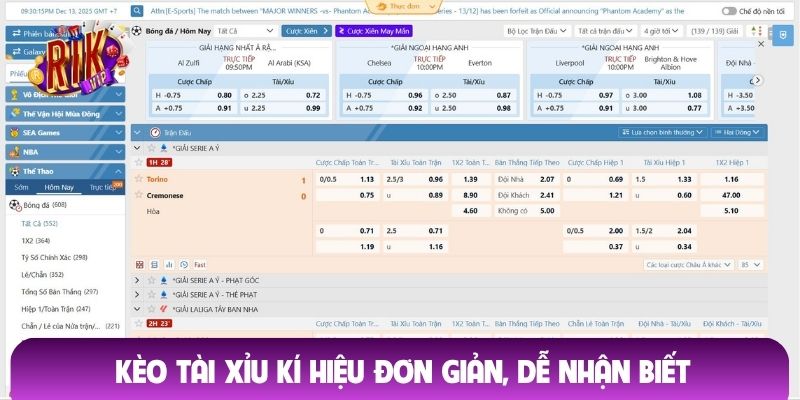 Kèo tài xỉu kí hiệu đơn giản, dễ nhận biết